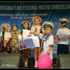 Muzyką do Nieba 2011